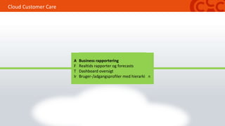 Cloud Customer Care
CRM
Sales tracking/Salgs historik
Salgspipeline/Forecasting
Tilbudsgivning
Kontaktstyring/opfølgninghierarki
Projektstyring
Alle projekter samlet ét sted
Dokumentstyring og -deling
Planlægning og ressourceallokering
Tidsregistrering
Estimeret vs. faktiske tidsforbrug
Overvågning af omkostninger
Overblik over delte kalendere
Automatisk fakturering
Fleksibel prisfastsættelse
Tilpasning med flere prisbøger
Integration med ERP eller regnskabssystem
Business rapportering
Realtids rapporter og forecasts
Dashboard oversigt
Bruger-/adgangsprofiler med hierarki
 