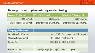 Cloud Customer Care
Express ( 5 licenser) Plus (5 licenser) Premium (5 licenser +)
337 kr./md. 712 kr./md. 1087 kr./md.
Ekstra licens: 67 kr./md. Ekstra licens: 142 kr./md. Ekstra licens: 217 kr./md.
Intro (kun for Express) Kr. 750 (pr. team – ca. 1-2 timer)
Standard implement Kr. 5.850 (6-8 timer )
Complete Kr. 11.250 (2x7-8 timer)
Payback-time: 1-2 arbejdsuger (=5 dage) ved 5 brugere
Licenspriser og implementering+undervisning
 