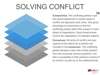 14
SOLVING CONFLICT
Compromise: The conflicting parties must
find partial agreement in certain areas of
conflict and approach each other. One great
advantage of compromise is that the
conflicting parties retain their powers in each
phase of negotiations. Good compromises
involve the negotiations of important aspects
Consensus: All points of conflict and sub-
aspects of the search for a solution are
included in the consensus. The conflicting
parties develop a new view of their position
from the previously contrary positions, one
that is acceptable to both partners in terms of
its content, as well as on the relational level.
 