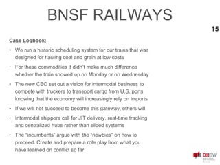15
Case Logbook:
• We run a historic scheduling system for our trains that was
designed for hauling coal and grain at low costs
• For these commodities it didn’t make much difference
whether the train showed up on Monday or on Wednesday
• The new CEO set out a vision for intermodal business to
compete with truckers to transport cargo from U.S. ports
knowing that the economy will increasingly rely on imports
• If we will not succeed to become this gateway, others will
• Intermodal shippers call for JIT delivery, real-time tracking
and centralized hubs rather than siloed systems
• The “incumbents” argue with the “newbies” on how to
proceed. Create and prepare a role play from what you
have learned on conflict so far
BNSF RAILWAYS
 