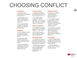 CHOOSING CONFLICT
23
 
