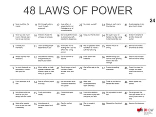 48 LAWS OF POWER
24
 