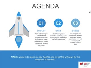 From its beginning in
1958 the NASA
program stood under
high pressure due to
its tremendous costs –
a burden the taxpayer
had to bear
CONFLICT
01
The Challenger and
Columbia accidents put the
space-program of NASA on
hold and under review
CRISIS
02
New programs and
cooperation between
public and private
stakeholder were set
up to transport
humans in space
again
CHANGE
03
NASA’s vision is to reach for new heights and reveal the unknown for the
benefit of humankind.
3
AGENDA
 