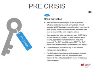 01
Crisis Prevention
• Have a crisis management plan (CMP) as standard
reference tool (not a blueprint) and update it at least
annually. A CMP lists key contact information, reminders of
what typically should be done in a crisis, and forms to be
used to document the crisis response actions
• Have a designate crisis management team (CMT) that is
properly trained and consists of public relations, legal,
security, operations, finance and human resources
personnel. The CMT should know the CMP. The CMT
should have a media trained spokesperson (and deputy).
• Conduct exercise at least annually to test the crisis
management plan and team
• Pre-draft select crisis management messages including
content for dark web sites and templates for crisis
statement. Have a legal department review and approve
these messages.
36
PRE CRISIS
 