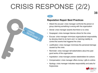 01
Reputation Repair Best Practices
• Attack the accuser: crisis manager confronts the person or
group claiming something is wrong with the organization
• Denial: crisis manager asserts that there is no crisis
• Scapegoat: crisis manager blames others for the crisis
• Excuse: crisis manager minimizes organizational responsibility
by denying intent to do harm and / or claiming inability to
control the events that triggered the crisis
• Justification: crisis manager minimizes the perceived damage
caused by the crisis
• Reminder: crisis manager tell stakeholders about the past
good works of the organization
• Ingratiation: crisis manager praises stakeholders for actions
• Compensation: crisis manager offers money / gifts to victims
• Apology: crisis manager indicates responsibility and asks for
forgiveness
02
38
CRISIS RESPONSE (2/2)
 