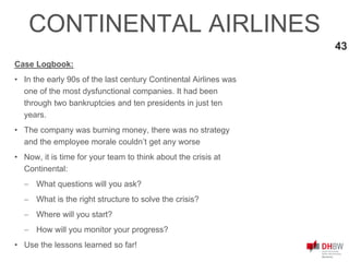 43
Case Logbook:
• In the early 90s of the last century Continental Airlines was
one of the most dysfunctional companies. It had been
through two bankruptcies and ten presidents in just ten
years.
• The company was burning money, there was no strategy
and the employee morale couldn’t get any worse
• Now, it is time for your team to think about the crisis at
Continental:
- What questions will you ask?
- What is the right structure to solve the crisis?
- Where will you start?
- How will you monitor your progress?
• Use the lessons learned so far!
CONTINENTAL AIRLINES
 