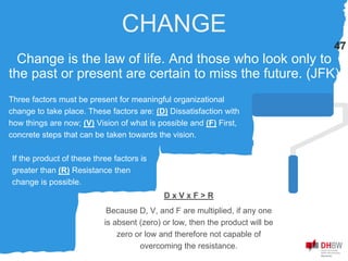 Change is the law of life. And those who look only to
the past or present are certain to miss the future. (JFK)
Three factors must be present for meaningful organizational
change to take place. These factors are: (D) Dissatisfaction with
how things are now; (V) Vision of what is possible and (F) First,
concrete steps that can be taken towards the vision.
If the product of these three factors is
greater than (R) Resistance then
change is possible.
D x V x F > R
Because D, V, and F are multiplied, if any one
is absent (zero) or low, then the product will be
zero or low and therefore not capable of
overcoming the resistance.
CHANGE
47
 