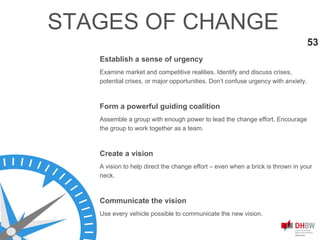 Establish a sense of urgency
Examine market and competitive realities. Identify and discuss crises,
potential crises, or major opportunities. Don’t confuse urgency with anxiety.
Form a powerful guiding coalition
Assemble a group with enough power to lead the change effort. Encourage
the group to work together as a team.
Create a vision
A vision to help direct the change effort – even when a brick is thrown in your
neck.
Communicate the vision
Use every vehicle possible to communicate the new vision.
53
STAGES OF CHANGE
 
