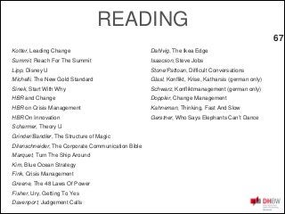 Managing Conflict Crisis Change