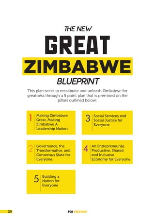 GREAT
ZIMBABWE
THE NEW
BLUEPRINT
This plan seeks to recalibrate and unleash Zimbabwe for
greatness through a 5 point plan that is premised on the
pillars outlined below:
Making Zimbabwe
Great, Making
Zimbabwe A
Leadership Nation.
1 Social Services and
Social Justice for
Everyone
3
An Entrepreneurial,
Productive, Shared
and Inclusive
Economy for Everyone
4
Building a
Nation for
Everyone
5
Governance, the
Transformative, and
Consensus State for
Everyone
2
FOR EVERYONE
20
 