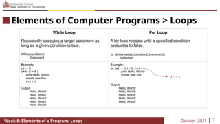 CCC100 - Week 6 - Loops Elements of a Program.pptx
