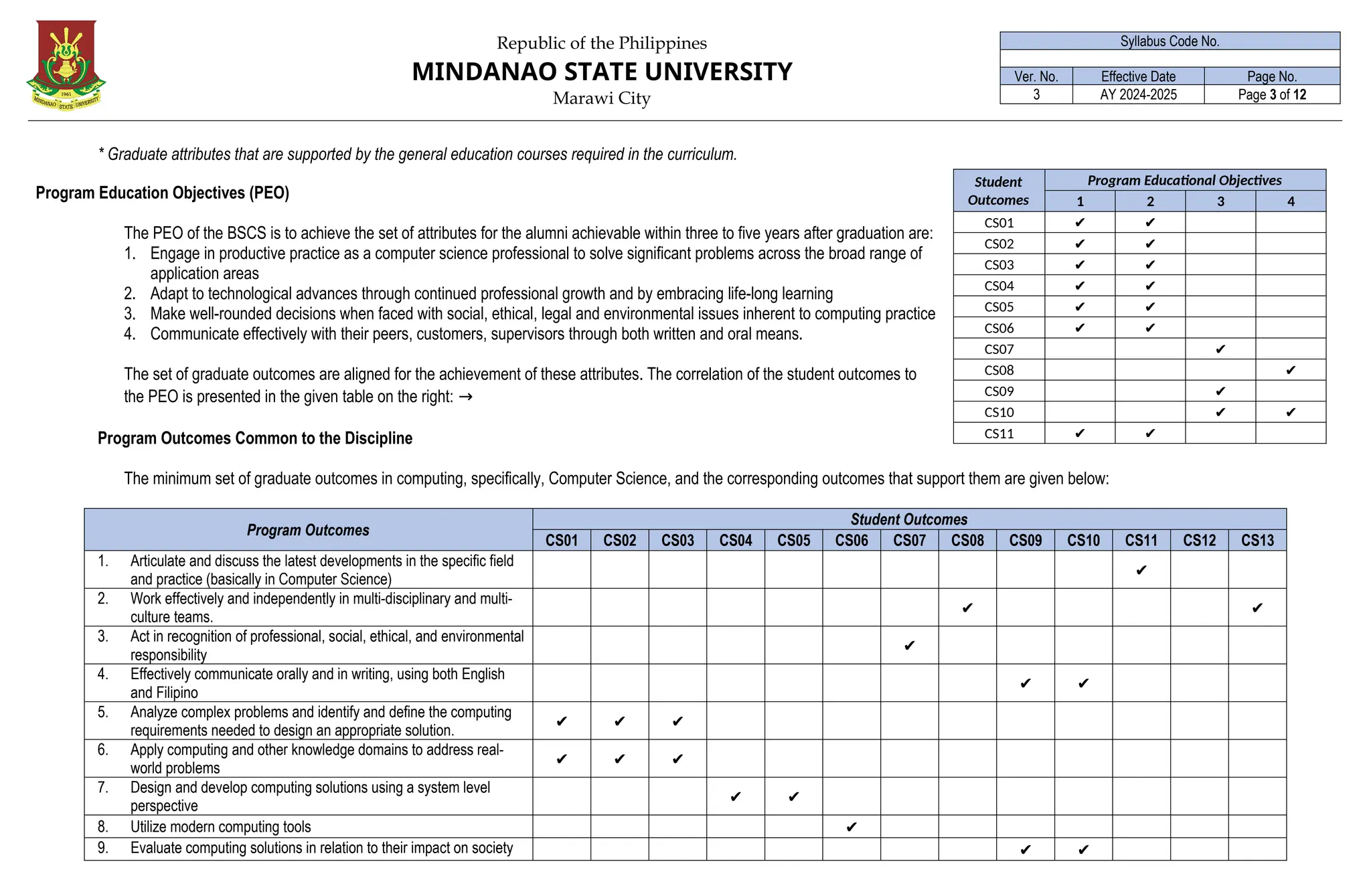 Republic of the Philippines
MINDANAO STATE UNIVERSITY
Marawi City
Syllabus Code No.
Ver. No. Effective Date Page No.
3 AY 2024-2025 Page 3 of 12
* Graduate attributes that are supported by the general education courses required in the curriculum.
Program Education Objectives (PEO)
The PEO of the BSCS is to achieve the set of attributes for the alumni achievable within three to five years after graduation are:
1. Engage in productive practice as a computer science professional to solve significant problems across the broad range of
application areas
2. Adapt to technological advances through continued professional growth and by embracing life-long learning
3. Make well-rounded decisions when faced with social, ethical, legal and environmental issues inherent to computing practice
4. Communicate effectively with their peers, customers, supervisors through both written and oral means.
The set of graduate outcomes are aligned for the achievement of these attributes. The correlation of the student outcomes to
the PEO is presented in the given table on the right: →
Program Outcomes Common to the Discipline
The minimum set of graduate outcomes in computing, specifically, Computer Science, and the corresponding outcomes that support them are given below:
Program Outcomes
Student Outcomes
CS01 CS02 CS03 CS04 CS05 CS06 CS07 CS08 CS09 CS10 CS11 CS12 CS13
1. Articulate and discuss the latest developments in the specific field
and practice (basically in Computer Science)
✔️
2. Work effectively and independently in multi-disciplinary and multi-
culture teams.
✔️ ✔️
3. Act in recognition of professional, social, ethical, and environmental
responsibility
✔️
4. Effectively communicate orally and in writing, using both English
and Filipino
✔️ ✔️
5. Analyze complex problems and identify and define the computing
requirements needed to design an appropriate solution.
✔️ ✔️ ✔️
6. Apply computing and other knowledge domains to address real-
world problems
✔️ ✔️ ✔️
7. Design and develop computing solutions using a system level
perspective
✔️ ✔️
8. Utilize modern computing tools ✔️
9. Evaluate computing solutions in relation to their impact on society ✔️ ✔️
Student
Outcomes
Program Educational Objectives
1 2 3 4
CS01 ✔️ ✔️
CS02 ✔️ ✔️
CS03 ✔️ ✔️
CS04 ✔️ ✔️
CS05 ✔️ ✔️
CS06 ✔️ ✔️
CS07 ✔️
CS08 ✔️
CS09 ✔️
CS10 ✔️ ✔️
CS11 ✔️ ✔️
 