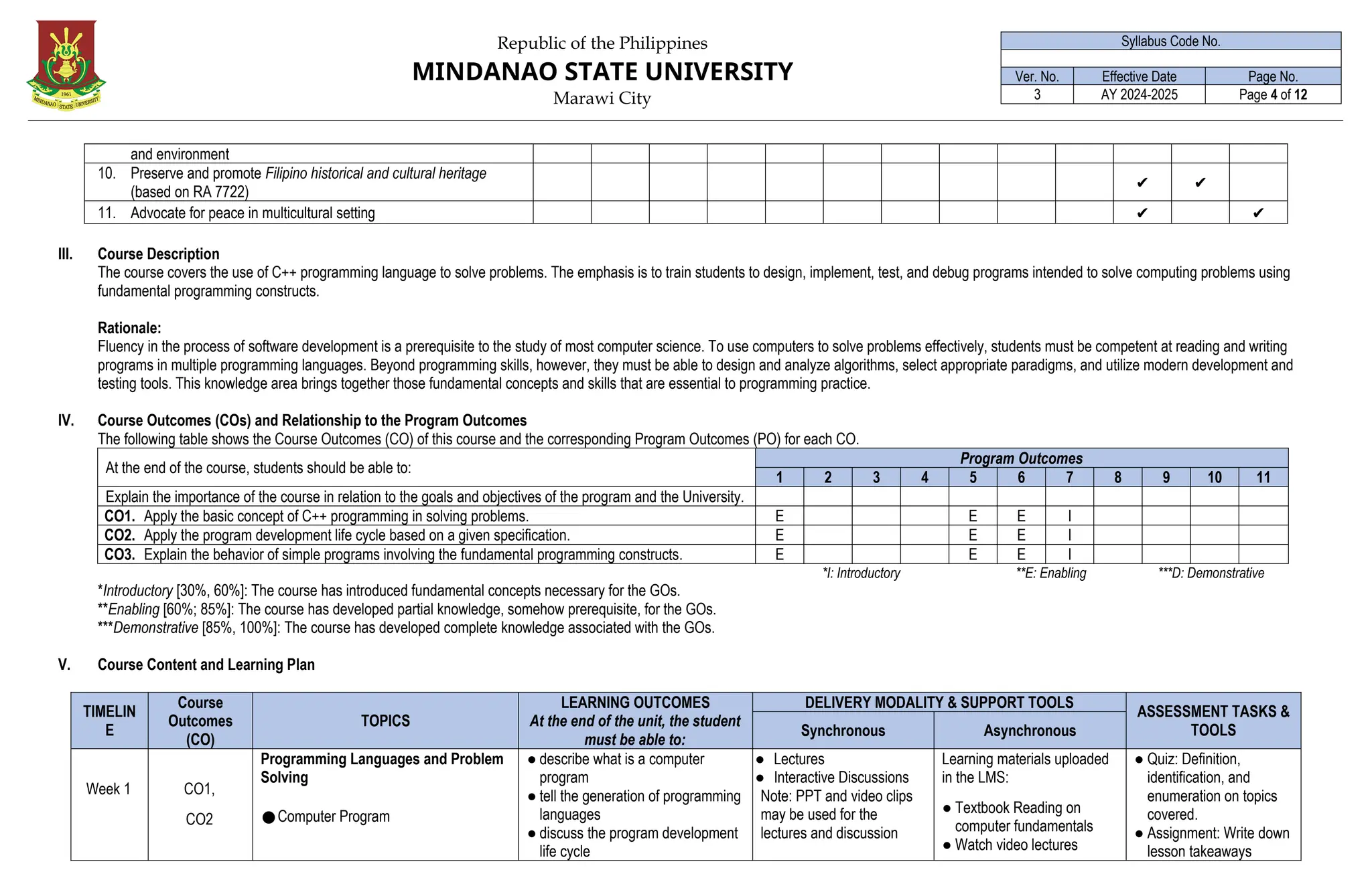 Republic of the Philippines
MINDANAO STATE UNIVERSITY
Marawi City
Syllabus Code No.
Ver. No. Effective Date Page No.
3 AY 2024-2025 Page 4 of 12
and environment
10. Preserve and promote Filipino historical and cultural heritage
(based on RA 7722)
✔️ ✔️
11. Advocate for peace in multicultural setting ✔️ ✔️
III. Course Description
The course covers the use of C++ programming language to solve problems. The emphasis is to train students to design, implement, test, and debug programs intended to solve computing problems using
fundamental programming constructs.
Rationale:
Fluency in the process of software development is a prerequisite to the study of most computer science. To use computers to solve problems effectively, students must be competent at reading and writing
programs in multiple programming languages. Beyond programming skills, however, they must be able to design and analyze algorithms, select appropriate paradigms, and utilize modern development and
testing tools. This knowledge area brings together those fundamental concepts and skills that are essential to programming practice.
IV. Course Outcomes (COs) and Relationship to the Program Outcomes
The following table shows the Course Outcomes (CO) of this course and the corresponding Program Outcomes (PO) for each CO.
At the end of the course, students should be able to:
Program Outcomes
1 2 3 4 5 6 7 8 9 10 11
Explain the importance of the course in relation to the goals and objectives of the program and the University.
CO1. Apply the basic concept of C++ programming in solving problems. E E E I
CO2. Apply the program development life cycle based on a given specification. E E E I
CO3. Explain the behavior of simple programs involving the fundamental programming constructs. E E E I
*I: Introductory **E: Enabling ***D: Demonstrative
*Introductory [30%, 60%]: The course has introduced fundamental concepts necessary for the GOs.
**Enabling [60%; 85%]: The course has developed partial knowledge, somehow prerequisite, for the GOs.
***Demonstrative [85%, 100%]: The course has developed complete knowledge associated with the GOs.
V. Course Content and Learning Plan
TIMELIN
E
Course
Outcomes
(CO)
TOPICS
LEARNING OUTCOMES
At the end of the unit, the student
must be able to:
DELIVERY MODALITY & SUPPORT TOOLS
ASSESSMENT TASKS &
TOOLS
Synchronous Asynchronous
Week 1 CO1,
CO2
Programming Languages and Problem
Solving
●Computer Program
● describe what is a computer
program
● tell the generation of programming
languages
● discuss the program development
life cycle
● Lectures
● Interactive Discussions
Note: PPT and video clips
may be used for the
lectures and discussion
Learning materials uploaded
in the LMS:
● Textbook Reading on
computer fundamentals
● Watch video lectures
● Quiz: Definition,
identification, and
enumeration on topics
covered.
● Assignment: Write down
lesson takeaways
 