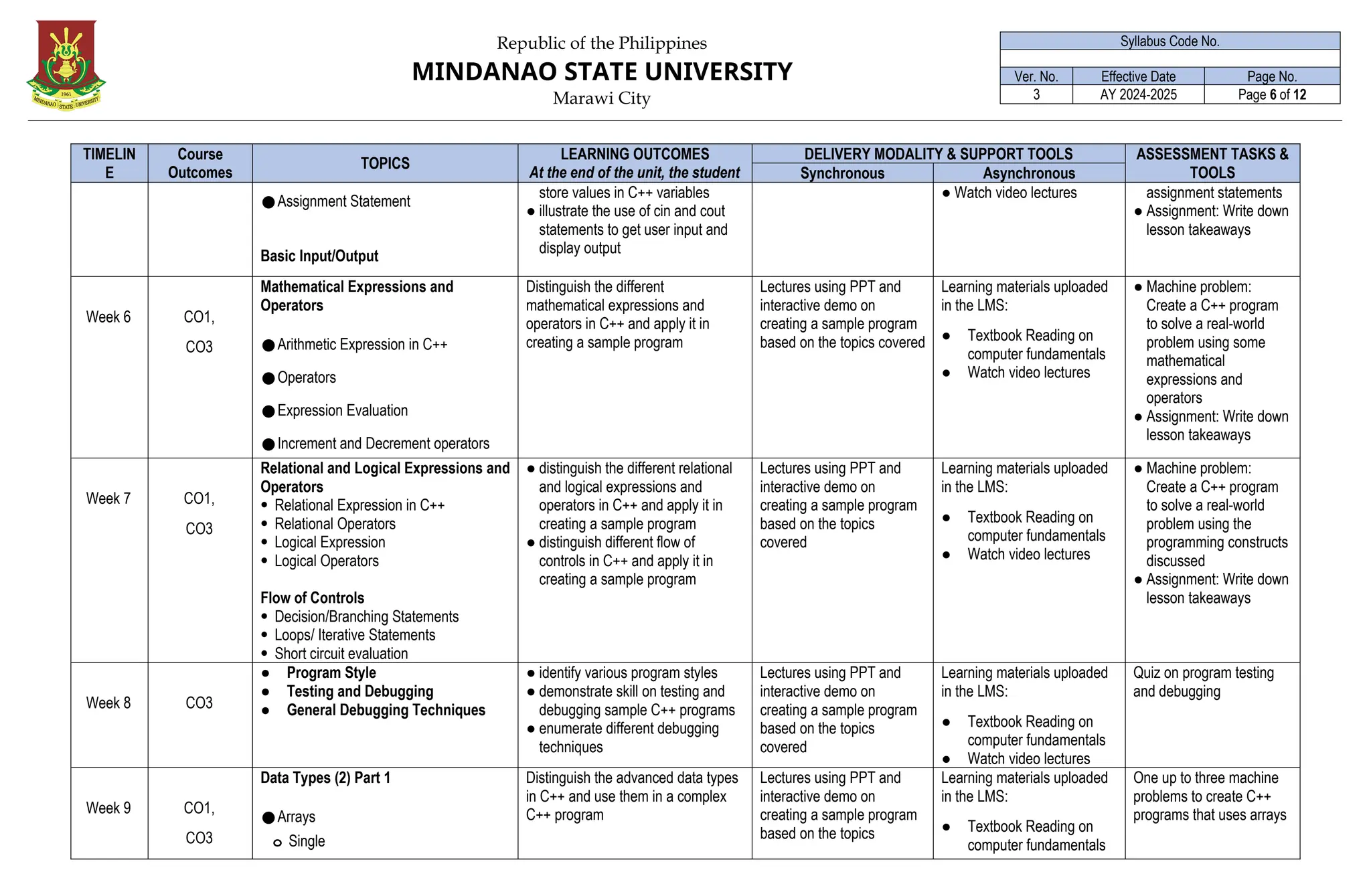 Republic of the Philippines
MINDANAO STATE UNIVERSITY
Marawi City
Syllabus Code No.
Ver. No. Effective Date Page No.
3 AY 2024-2025 Page 6 of 12
TIMELIN
E
Course
Outcomes
(CO)
TOPICS
LEARNING OUTCOMES
At the end of the unit, the student
must be able to:
DELIVERY MODALITY & SUPPORT TOOLS ASSESSMENT TASKS &
TOOLS
Synchronous Asynchronous
●Assignment Statement
Basic Input/Output
store values in C++ variables
● illustrate the use of cin and cout
statements to get user input and
display output
● Watch video lectures assignment statements
● Assignment: Write down
lesson takeaways
Week 6 CO1,
CO3
Mathematical Expressions and
Operators
●Arithmetic Expression in C++
●Operators
●Expression Evaluation
●Increment and Decrement operators
Distinguish the different
mathematical expressions and
operators in C++ and apply it in
creating a sample program
Lectures using PPT and
interactive demo on
creating a sample program
based on the topics covered
Learning materials uploaded
in the LMS:
● Textbook Reading on
computer fundamentals
● Watch video lectures
● Machine problem:
Create a C++ program
to solve a real-world
problem using some
mathematical
expressions and
operators
● Assignment: Write down
lesson takeaways
Week 7 CO1,
CO3
Relational and Logical Expressions and
Operators
 Relational Expression in C++
 Relational Operators
 Logical Expression
 Logical Operators
Flow of Controls
 Decision/Branching Statements
 Loops/ Iterative Statements
 Short circuit evaluation
● distinguish the different relational
and logical expressions and
operators in C++ and apply it in
creating a sample program
● distinguish different flow of
controls in C++ and apply it in
creating a sample program
Lectures using PPT and
interactive demo on
creating a sample program
based on the topics
covered
Learning materials uploaded
in the LMS:
● Textbook Reading on
computer fundamentals
● Watch video lectures
● Machine problem:
Create a C++ program
to solve a real-world
problem using the
programming constructs
discussed
● Assignment: Write down
lesson takeaways
Week 8 CO3
● Program Style
● Testing and Debugging
● General Debugging Techniques
● identify various program styles
● demonstrate skill on testing and
debugging sample C++ programs
● enumerate different debugging
techniques
Lectures using PPT and
interactive demo on
creating a sample program
based on the topics
covered
Learning materials uploaded
in the LMS:
● Textbook Reading on
computer fundamentals
● Watch video lectures
Quiz on program testing
and debugging
Week 9 CO1,
CO3
Data Types (2) Part 1
●Arrays
o Single
Distinguish the advanced data types
in C++ and use them in a complex
C++ program
Lectures using PPT and
interactive demo on
creating a sample program
based on the topics
Learning materials uploaded
in the LMS:
● Textbook Reading on
computer fundamentals
One up to three machine
problems to create C++
programs that uses arrays
 
