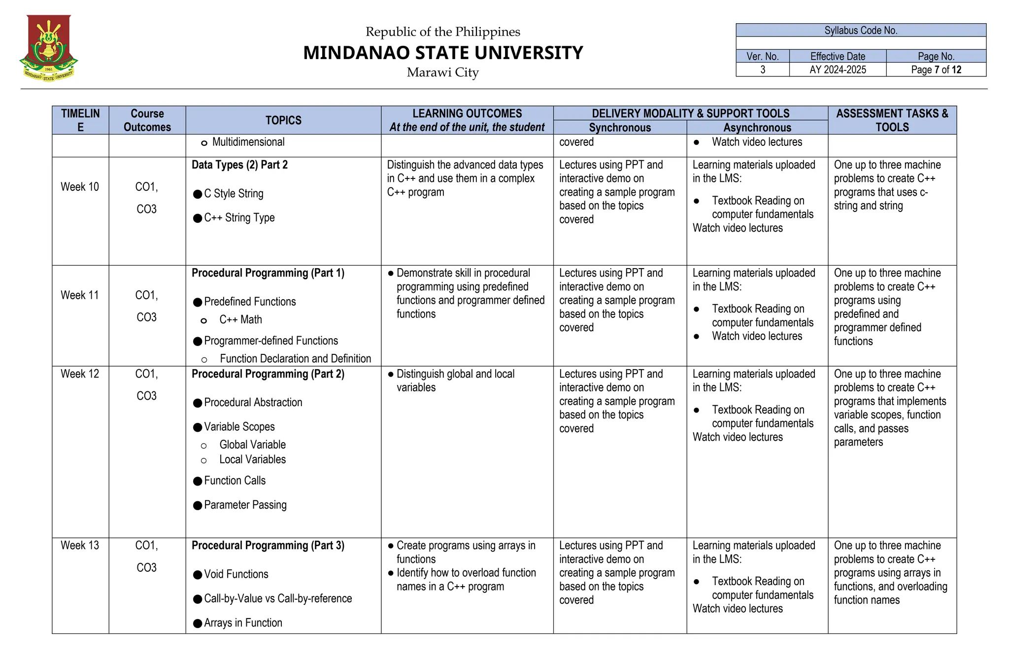 Republic of the Philippines
MINDANAO STATE UNIVERSITY
Marawi City
Syllabus Code No.
Ver. No. Effective Date Page No.
3 AY 2024-2025 Page 7 of 12
TIMELIN
E
Course
Outcomes
(CO)
TOPICS
LEARNING OUTCOMES
At the end of the unit, the student
must be able to:
DELIVERY MODALITY & SUPPORT TOOLS ASSESSMENT TASKS &
TOOLS
Synchronous Asynchronous
o Multidimensional covered ● Watch video lectures
Week 10 CO1,
CO3
Data Types (2) Part 2
●C Style String
●C++ String Type
Distinguish the advanced data types
in C++ and use them in a complex
C++ program
Lectures using PPT and
interactive demo on
creating a sample program
based on the topics
covered
Learning materials uploaded
in the LMS:
● Textbook Reading on
computer fundamentals
Watch video lectures
One up to three machine
problems to create C++
programs that uses c-
string and string
Week 11 CO1,
CO3
Procedural Programming (Part 1)
●Predefined Functions
o C++ Math
●Programmer-defined Functions
o Function Declaration and Definition
● Demonstrate skill in procedural
programming using predefined
functions and programmer defined
functions
Lectures using PPT and
interactive demo on
creating a sample program
based on the topics
covered
Learning materials uploaded
in the LMS:
● Textbook Reading on
computer fundamentals
● Watch video lectures
One up to three machine
problems to create C++
programs using
predefined and
programmer defined
functions
Week 12 CO1,
CO3
Procedural Programming (Part 2)
●Procedural Abstraction
●Variable Scopes
o Global Variable
o Local Variables
●Function Calls
●Parameter Passing
● Distinguish global and local
variables
Lectures using PPT and
interactive demo on
creating a sample program
based on the topics
covered
Learning materials uploaded
in the LMS:
● Textbook Reading on
computer fundamentals
Watch video lectures
One up to three machine
problems to create C++
programs that implements
variable scopes, function
calls, and passes
parameters
Week 13 CO1,
CO3
Procedural Programming (Part 3)
●Void Functions
●Call-by-Value vs Call-by-reference
●Arrays in Function
● Create programs using arrays in
functions
● Identify how to overload function
names in a C++ program
Lectures using PPT and
interactive demo on
creating a sample program
based on the topics
covered
Learning materials uploaded
in the LMS:
● Textbook Reading on
computer fundamentals
Watch video lectures
One up to three machine
problems to create C++
programs using arrays in
functions, and overloading
function names
 