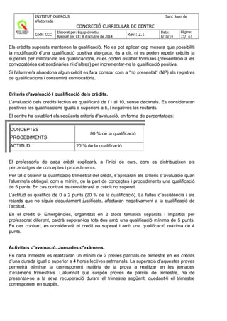 Els crèdits superats mantenen la qualificació. No es pot aplicar cap mesura que possibiliti
la modificació d’una qualificació positiva atorgada, és a dir, ni es poden repetir crèdits ja
superats per millorar-ne les qualificacions, ni es poden establir fórmules (presentació a les
convocatòries extraordinàries ni d’altres) per incrementar-ne la qualificació positiva.
Si l’alumne/a abandona algun crèdit es farà constar com a “no presentat” (NP) als registres
de qualificacions i consumirà convocatòria.
Criteris d'avaluació i qualificació dels crèdits.
L'avaluació dels crèdits lectius es qualificarà de l'1 al 10, sense decimals. Es consideraran
positives les qualificacions iguals o superiors a 5, i negatives les restants.
El centre ha establert els següents criteris d'avaluació, en forma de percentatges:
CONCEPTES
PROCEDIMENTS
80 % de la qualificació
ACTITUD 20 % de la qualificació
El professor/a de cada crèdit explicarà, a l’inici de curs, com es distribueixen els
percentatges de conceptes i procediments.
Per tal d’obtenir la qualificació trimestral del crèdit, s’aplicaran els criteris d’avaluació quan
l’alumne/a obtingui, com a mínim, de la part de conceptes i procediments una qualificació
de 5 punts. En cas contrari es considerarà el crèdit no superat.
L’actitud es qualifica de 0 a 2 punts (20 % de la qualificació). La faltes d’assistència i els
retards que no siguin degudament justificats, afectaran negativament a la qualificació de
l’actitud.
En el crèdit 6- Emergències, organitzat en 2 blocs temàtics separats i impartits per
professorat diferent, caldrà superar-los tots dos amb una qualificació mínima de 5 punts.
En cas contrari, es considerarà el crèdit no superat i amb una qualificació màxima de 4
punts.
Activitats d’avaluació. Jornades d'exàmens.
En cada trimestre es realitzaran un mínim de 2 proves parcials de trimestre en els crèdits
d’una durada igual o superior a 4 hores lectives setmanals. La superació d’aquestes proves
permetrà eliminar la corresponent matèria de la prova a realitzar en les jornades
d’exàmens trimestrals. L’alumnat que suspèn proves de parcial de trimestre, ha de
presentar-se a la seva recuperació durant el trimestre següent, quedant-li el trimestre
corresponent en suspès.
 