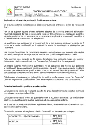 Avaluacions trimestrals, avaluació final i recuperacions.
En el curs acadèmic es realitzaran 3 sessions d’avaluació ordinàries, a més de l’avaluació
final .
Per tal de superar aquells crèdits pendents després de la sessió ordinària d'avaluació,
l'alumnat disposarà de tres recuperacions (una per trimestre) que es realitzaran durant el
trimestre posterior. La no superació de la recuperació implicarà la presentació voluntària a
la Convocatòria Extraordinària de recuperació.
La qualificació que s'obtingui en la recuperació de la part suspesa serà com a màxim de 5
punts. A aquesta qualificació se li aplicarà la resta de qualificacions obtingudes per
l’alumne/a.
Les proves i/o activitats de recuperació serviran, exclusivament, per superar el/s crèdit/s
pendent/s, en cap cas seran proves per millorar una qualificació positiva d'un crèdit.
Pels alumnes que, després de la sessió d’avaluació final ordinària, hagin de superar
determinats crèdits, es realitzarà una Convocatòria Extraordinària de recuperació.
Els crèdits superats mantenen la qualificació. No es pot aplicar cap mesura que possibiliti
la modificació d’una qualificació positiva atorgada, és a dir, ni es poden repetir crèdits ja
superats per millorar-ne les qualificacions, ni es poden establir fórmules (presentació a les
convocatòries extraordinàries ni d’altres) per incrementar-ne la qualificació positiva.
Si l’alumne/a abandona algun dels crèdits i/o matèria, es fa constar com a “No Presentat”
( NP) als registres de qualificacions. Com a conseqüència consumeix una convocatòria.
Criteris d'avaluació i qualificació dels crèdits.
L'avaluació dels crèdits es realitzarà a partir del grau d’assoliment dels objectius terminals
previstos en cadascun dels crèdits.
L'avaluació dels crèdits lectius es qualificarà de l'1 al 10, sense decimals. Es consideraran
positives les qualificacions iguals o superiors a 5, i negatives les restants.
En el cas de l’alumnat que abandoni algun dels crèdits, es farà constar NO PRESENTAT i
es consumirà convocatòria.
El centre ha establert els següents criteris d'avaluació, en forma de percentatges:
CONCEPTES I PROCEDIMENTSCONCEPTES I PROCEDIMENTS 90 % de la
qualificació
ACTITUDACTITUD 10 % de la
qualificació
 