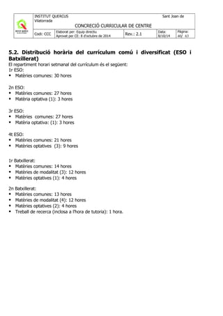5.2. Distribució horària del currículum comú i diversificat (ESO i
Batxillerat)
El repartiment horari setmanal del currículum és el següent:
1r ESO:
Matèries comunes: 30 hores
2n ESO:
Matèries comunes: 27 hores
Matèria optativa (1): 3 hores
3r ESO:
Matèries comunes: 27 hores
Matèria optativa: (1): 3 hores
4t ESO:
Matèries comunes: 21 hores
Matèries optatives (3): 9 hores
1r Batxillerat:
Matèries comunes: 14 hores
Matèries de modalitat (3): 12 hores
Matèries optatives (1): 4 hores
2n Batxillerat:
Matèries comunes: 13 hores
Matèries de modalitat (4): 12 hores
Matèries optatives (2): 4 hores
Treball de recerca (inclosa a l’hora de tutoria): 1 hora.
 