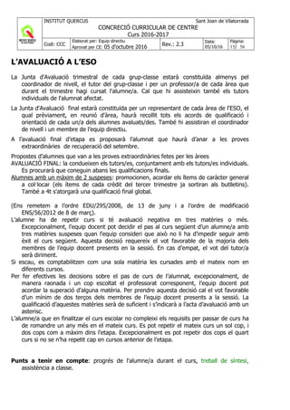 INSTITUT QUERCUS Sant Joan de Vilatorrada
CONCRECIÓ CURRICULAR DE CENTRE
Curs 2016-2017
Codi: CCC
Elaborat per: Equip directiu
Aprovat per CE: 05 d'octubre 2016 Rev.: 2.3
Data:
05/10/16
Pàgina:
15/ 56
L’AVALUACIÓ A L’ESO
La Junta d'Avaluació trimestral de cada grup-classe estarà constituïda almenys pel
coordinador de nivell, el tutor del grup-classe i per un professor/a de cada àrea que
durant el trimestre hagi cursat l'alumne/a. Cal que hi assisteixin també els tutors
individuals de l'alumnat afectat.
La Junta d'Avaluació final estarà constituïda per un representant de cada àrea de l'ESO, el
qual prèviament, en reunió d'àrea, haurà recollit tots els acords de qualificació i
orientació de cada un/a dels alumnes avaluats/des. També hi assistiran el coordinador
de nivell i un membre de l’equip directiu.
A l’avaluació final d’etapa es proposarà l’alumnat que haurà d’anar a les proves
extraordinàries de recuperació del setembre.
Propostes d’alumnes que van a les proves extraordinàries fetes per les àrees
AVALUACIÓ FINAL: la condueixen els tutors/es, conjuntament amb els tutors/es individuals.
Es procurarà que coneguin abans les qualificacions finals.
Alumnes amb un màxim de 2 suspeses: promocionen, acordar els ítems de caràcter general
a col·locar (els ítems de cada crèdit del tercer trimestre ja sortiran als butlletins).
També a 4t s'atorgarà una qualificació final global.
(Ens remetem a l’ordre EDU/295/2008, de 13 de juny i a l’ordre de modificació
ENS/56/2012 de 8 de març).
L’alumne ha de repetir curs si té avaluació negativa en tres matèries o més.
Excepcionalment, l’equip docent pot decidir el pas al curs següent d’un alumne/a amb
tres matèries suspeses quan l’equip consideri que això no li ha d’impedir seguir amb
èxit el curs següent. Aquesta decisió requereix el vot favorable de la majoria dels
membres de l’equip docent presents en la sessió. En cas d’empat, el vot del tutor/a
serà diriment.
Si escau, es comptabilitzen com una sola matèria les cursades amb el mateix nom en
diferents cursos.
Per fer efectives les decisions sobre el pas de curs de l’alumnat, excepcionalment, de
manera raonada i un cop escoltat el professorat corresponent, l’equip docent pot
acordar la superació d’alguna matèria. Per prendre aquesta decisió cal el vot favorable
d’un mínim de dos terços dels membres de l’equip docent presents a la sessió. La
qualificació d’aquestes matèries serà de suficient i s’indicarà a l’acta d’avaluació amb un
asterisc.
L’alumne/a que en finalitzar el curs escolar no compleixi els requisits per passar de curs ha
de romandre un any més en el mateix curs. Es pot repetir el mateix curs un sol cop, i
dos cops com a màxim dins l’etapa. Excepcionalment es pot repetir dos cops el quart
curs si no se n’ha repetit cap en cursos anterior de l’etapa.
Punts a tenir en compte: progrés de l'alumne/a durant el curs, treball de síntesi,
assistència a classe.
 