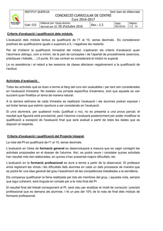 INSTITUT QUERCUS Sant Joan de Vilatorrada
CONCRECIÓ CURRICULAR DE CENTRE
Curs 2016-2017
Codi: CCC
Elaborat per: Equip directiu
Aprovat per CE: 05 d'octubre 2016 Rev.: 2.3
Data:
05/10/16
Pàgina:
31/ 56
Criteris d'avaluació i qualificació dels mòduls.
L'avaluació dels mòduls lectius es qualificarà de l'1 al 10, sense decimals. Es consideraran
positives les qualificacions iguals o superiors a 5, i negatives les restants.
Per tal d’obtenir la qualificació trimestral del mòdul, s’aplicaran els criteris d’avaluació quan
l’alumne/a obtingui, com a mínim, de la part de conceptes i de l’apartat de procediments (exercicis,
pràctiques i treballs, ...) 5 punts. En cas contrari es considerarà el mòdul no superat.
La no assistència i el retard a les sessions de classe afectaran negativament a la qualificació de
l’actitud.
Activitats d’avaluació.
Totes les activitats què es duen a terme al llarg del curs són avaluables i per tant són considerades
en l’avaluació trimestral. No existeix una jornada específica d’exàmens, sinó que aquests es van
succeint quan finalitza un tema de manera natural.
A la darrera setmana de cada trimestre es realitzarà l’avaluació i els alumnes podran exposar i
sol·licitar temes que estimin oportuns a ser considerats en l’avaluació.
Si un/a alumne/a, per qualsevol motiu (justificat o no), no es presenta a una prova parcial, el
resultat què figurarà serà provisional, però l’alumne s’avaluarà posteriorment per poder modificar la
qualificació a excepció de l'avaluació final que serà avaluat a partir de totes les dades que es
disposin al respecte.
Criteris d'avaluació i qualificació del Projecte Integrat.
La nota del PI es qualificarà de l'1 al 10, sense decimals.
L’avaluació en l’àrea de formació general es desenvoluparà a mesura que es vagin corregint les
activitats proposades en el dossier de l’alumne. Així, es podrà veure i constatar quines activitats
han resultat més ben elaborades, en quines s’han presentat majors dificultats, etc.
L’avaluació en la formació professional es durà a terme a partir de la observació. El professor
anirà registrant les virtuts i les dificultats dels alumnes en cada un dels processos de manera que
es podrà fer una idea general del grau l’assoliment de les competències treballades a la serralleria.
Els companys qualificaran la feina realitzada per tots els membres del grup, i aquesta nota, sempre
que sigui coherent, serà tinguda en compte per a la nota final del PI
El resultat final del treball corresponent al PI, serà clau per analitzar el nivell de correcció i precisió
professional que es demana als alumnes. I té un pes del 10% de la nota de final dels mòduls de
formació professional
 