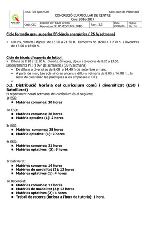 INSTITUT QUERCUS Sant Joan de Vilatorrada
CONCRECIÓ CURRICULAR DE CENTRE
Curs 2016-2017
Codi: CCC
Elaborat per: Equip directiu
Aprovat per CE: 05 d'octubre 2016 Rev.: 2.3
Data:
05/10/16
Pàgina:
34/ 56
Cicle formatiu grau superior Eficiència energètica ( 26 h/setmana)
Dilluns, dimarts i dijous de 15:00 a 21:30 h. Dimecres de 16:00 a 21:30 h. i Divendres
de 15:00 a 18:00 h.
Cicle de tècnic d’esports de futbol
Dilluns de 8:20 a 12:30 h. Dimarts, dimecres, dijous i divendres de 8:20 a 13:50.
Ensenyaments PFI (FIAP de serralleria) (30 h/setmana)
• De dilluns a divendres de 8:00 a 14:40 h de setembre a març.
• A partir de març tan sols vindran al centre dilluns i dimarts de 8:00 a 14:40 h. , la
resta de dies faran les pràctiques a les empreses (FCT).
•
5.2. Distribució horària del currículum comú i diversificat (ESO i
Batxillerat)
El repartiment horari setmanal del currículum és el següent:
1r ESO:
Matèries comunes: 30 hores
2n ESO:
Matèries comunes: 28 hores
Matèria optativa (1): 2 hores
3r ESO:
Matèries comunes: 28 hores
Matèria optativa: (1): 2 hores
4t ESO:
Matèries comunes: 21 hores
Matèries optatives (3): 9 hores
1r Batxillerat:
Matèries comunes: 14 hores
Matèries de modalitat (3): 12 hores
Matèries optatives (1): 4 hores
2n Batxillerat:
Matèries comunes: 13 hores
Matèries de modalitat (4): 12 hores
Matèries optatives (2): 4 hores
Treball de recerca (inclosa a l’hora de tutoria): 1 hora.
 