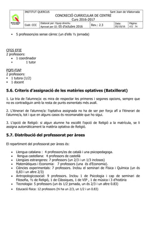 INSTITUT QUERCUS Sant Joan de Vilatorrada
CONCRECIÓ CURRICULAR DE CENTRE
Curs 2016-2017
Codi: CCC
Elaborat per: Equip directiu
Aprovat per CE: 05 d'octubre 2016 Rev.: 2.3
Data:
05/10/16
Pàgina:
45/ 56
5 professors/es sense càrrec (un d’ells ½ jornada)
CFGS EFIE
2 professors:
• 1 coordinador
1 tutor
PQPI-FIAP
2 professors:
1 tutora (1/2)
1 docent
5.6. Criteris d’assignació de les matèries optatives (Batxillerat)
1. La tria de l'alumne/a: es mira de respectar les primeres i segones opcions, sempre que
no es contradiguin amb la resta de punts esmentats més avall.
2. L'itinerari de l'alumne/a: l'optativa assignada no ha de ser per força afí a l'itinerari de
l'alumne/a, tot i que en alguns casos és recomanable que ho sigui.
3. L'opció de Religió: si algun alumne ha escollit l'opció de Religió a la matrícula, se li
assigna automàticament la matèria optativa de Religió.
5.7. Distribució del professorat per àrees
El repartiment del professorat per àrees és:
• Llengua catalana : 4 professors/es de català i una psicopedagoga.
• llengua castellana: 4 professors de castellà
• Llengües estrangeres: 7 professors (un 2/3 i un 1/3 inclosos)
• Matemàtiques i Economia: 7 professors (una és d’Economia).
• Ciències experimentals: 7 professors. Inclou el seminari de Física i Química (un és
0,83 i un altre 2/3)
• Antropologicosocial: 9 professors. Inclou 1 de Psicologia i cap de seminari de
Filosofia, ½ de Religió, 1 de Clàssiques, 1 de VIP , 1 de música i 3 d’història
• Tecnologia: 5 professors (un és 1/2 jornada, un és 2/3 i un altre 0.83)
• Educació física: 12 professors (hi ha un 2/3, un 1/2 i un 0.83)
 
