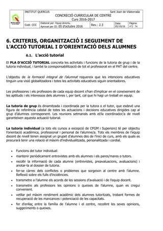 INSTITUT QUERCUS Sant Joan de Vilatorrada
CONCRECIÓ CURRICULAR DE CENTRE
Curs 2016-2017
Codi: CCC
Elaborat per: Equip directiu
Aprovat per CE: 05 d'octubre 2016 Rev.: 2.3
Data:
05/10/16
Pàgina:
47/ 56
6. CRITERIS, ORGANITZACIÓ I SEGUIMENT DE
L’ACCIÓ TUTORIAL I D’ORIENTACIÓ DELS ALUMNES
6.1. L’acció tutorial
El PLA D’ACCIÓ TUTORIAL concreta les activitats i funcions de la tutoria de grup i de la
tutoria individual, i també la coresponsabilització de tot el professorat en el PAT del centre.
L’objectiu de la formació integral de l’alumnat requereix que les intencions educatives
tinguin una visió globalitzadora i totes les activitats educatives siguin orientadores.
Les professores i els professors de cada equip docent s’han d’implicar en el coneixement de
les aptituds i els interessos dels alumnes i, per tant, cal que hi hagi un treball en equip.
La tutoria de grup és dinamitzada i coordinada per la tutora o el tutor, que esdevé una
figura de referència cabdal de totes les actuacions i decisions educatives dirigides cap al
grup d’alumnes corresponent. Les reunions setmanals amb el/la coordinador/a de nivell
garanteixen aquesta actuació tutorial.
La tutoria individual (a tots els cursos a excepció de CFGM i Superiors) té per objectiu
l’orientació acadèmica, professional i personal de l’alumne/a. Tots els membres de l’equip
docent de nivell tenen assignat un grupet d’alumnes des de l’inici de curs, amb els quals es
procurarà tenir una relació el màxim d’individualitzada, personalitzada i cordial.
• Funcions del tutor individual:
• mantenir periòdicament entrevistes amb els alumnes i els pares/mares o tutors.
• recollir la informació de cada alumne (entrevistes, preavaluacions, avaluacions) i
anotar-la al dossier de tutoria.
• fer-se càrrec dels conflictes o problemes que sorgeixin al centre amb l’alumne.
Reflexió sobre els fulls d’incidències.
• transmetre a l’alumne els acords de les sessions d’avaluació i de l’equip docent.
• transmetre als professors les opinions o queixes de l’alumne, quan es cregui
convenient.
• vetllar pel màxim rendiment acadèmic dels alumnes tutoritzats, trobant formes de
recuperació de les mancances i potenciació de les capacitats.
• fer d’enllaç entre la família de l’alumne i el centre, recollint les seves opinions,
suggeriments o queixes.
 