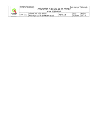 INSTITUT QUERCUS Sant Joan de Vilatorrada
CONCRECIÓ CURRICULAR DE CENTRE
Curs 2016-2017
Codi: CCC
Elaborat per: Equip directiu
Aprovat per CE: 05 d'octubre 2016
Rev.: 2.3
Data:
05/10/16
Pàgina:
56/ 56
 
