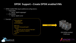 Nicolas Vazquez - Open vSwitch with DPDK on CloudStack | PDF