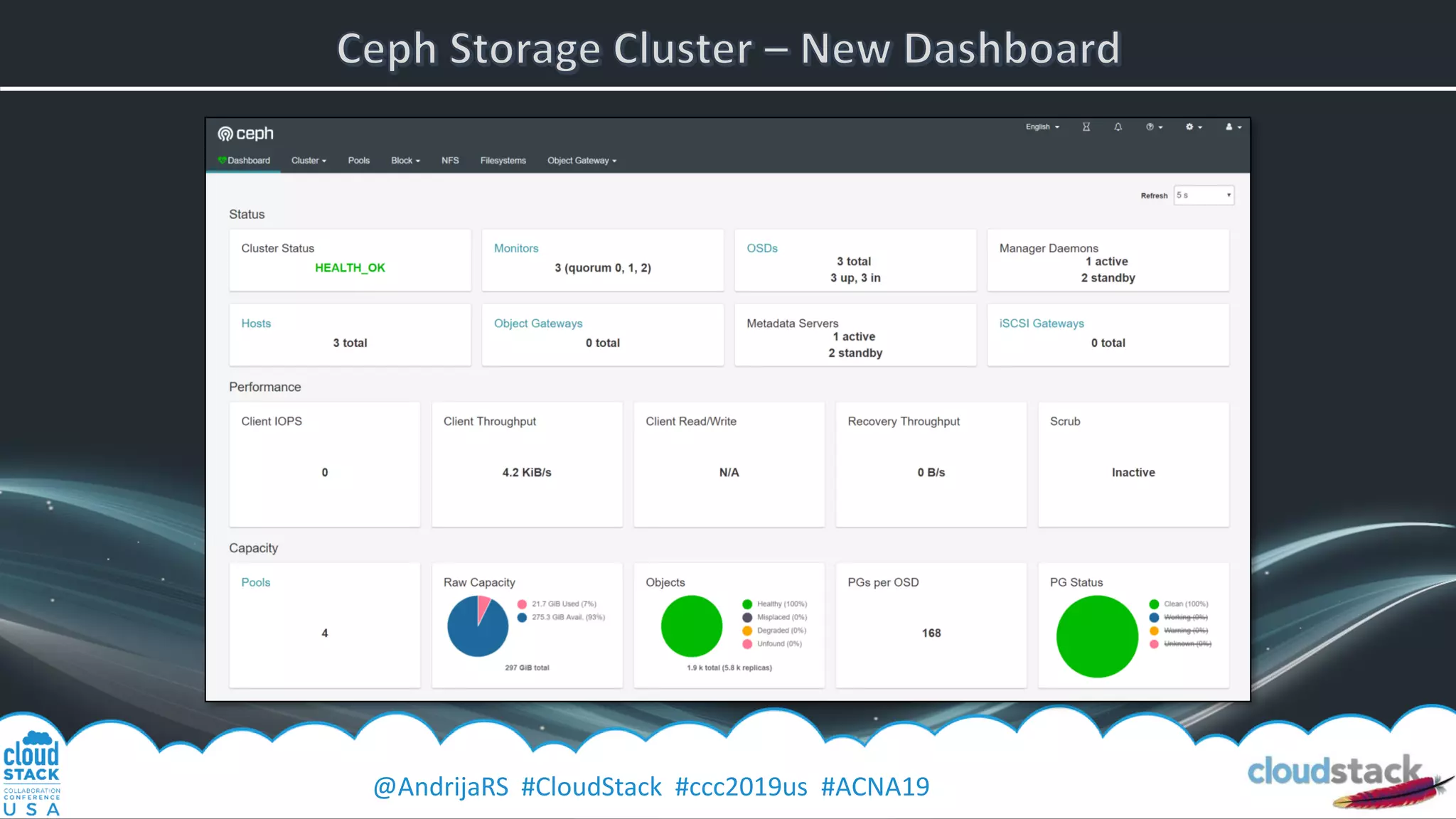 @AndrijaRS #CloudStack #ccc2019us #ACNA19
 