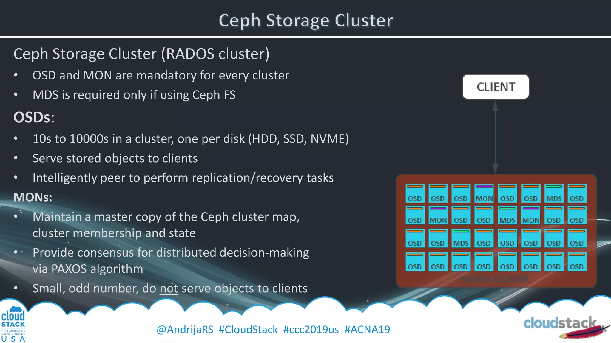 @AndrijaRS #CloudStack #ccc2019us #ACNA19
Ceph Storage Cluster (RADOS cluster)
• OSD and MON are mandatory for every cluster
• MDS is required only if using Ceph FS
OSDs:
• 10s to 10000s in a cluster, one per disk (HDD, SSD, NVME)
• Serve stored objects to clients
• Intelligently peer to perform replication/recovery tasks
MONs:
• Maintain a master copy of the Ceph cluster map,
cluster membership and state
• Provide consensus for distributed decision-making
via PAXOS algorithm
• Small, odd number, do not serve objects to clients
 