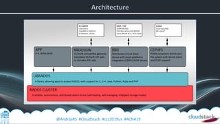 @AndrijaRS #CloudStack #ccc2019us #ACNA19
 