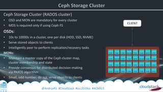 @AndrijaRS #CloudStack #ccc2019us #ACNA19
Ceph Storage Cluster (RADOS cluster)
• OSD and MON are mandatory for every cluster
• MDS is required only if using Ceph FS
OSDs:
• 10s to 10000s in a cluster, one per disk (HDD, SSD, NVME)
• Serve stored objects to clients
• Intelligently peer to perform replication/recovery tasks
MONs:
• Maintain a master copy of the Ceph cluster map,
cluster membership and state
• Provide consensus for distributed decision-making
via PAXOS algorithm
• Small, odd number, do not serve objects to clients
 