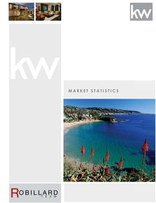 M A R K E T S T A T I S T I C S
 