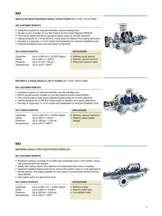 Key Customer Benefits
•	 Centerline support for reduced thermally induced misalignment
•	 Double suction impeller for low Net Positive Suction Head Required (NPSH3)
•	 First critical speed well above operating speed range for smooth operation
•	 Casing designed for 2 times API 610 nozzle loads for freedom from piping distortions
•	 Grouted or ungrouted, 1x or 2x nozzle load baseplates for reduced installation cost
•	 Optional side/side suction and discharge configuration
Applications
•	 Refinery pump around
•	 Refinery vacuum bottoms
•	 Petrochem quench water
Key Characteristics
Capacities	 Up to 4,200 m3
/h / 22,000 USgpm
Heads	 Up to 350 m / 1,500 ft
Pressures	 Up to 51 bar / 740 psi
Temperatures	 Up to 425°C / 800°F
BBS/CD BETWEEN BEARINGS SINGLE STAGE PUMPS ISO 13709 / API 610 BB2
BB2
Key Customer Benefits
•	 Centerline support for reduced thermally induced misalignment
•	 BBT-D double-suction impeller for low Net Positive Suction Head (NPSH)
•	 First critical speed is well above operating speed range for smooth operation
•	 Casing designed for 2x API 610 nozzle loads for freedom from piping distortions
•	 Grouted or ungrouted, 1x or 2x nozzle load baseplates for reduced installation cost
BBT/BBT-D 2 stage radially split PUMPS ISO 13709 / API 610 BB2
Key Characteristics
Capacities	 Up to 2,300 m3
/h / 10,000 USgpm
Heads	 Up to 760 m / 2,500 ft
Pressures	 Up to 100 bar / 1,440 psi
Temperatures	 Up to 425°C / 800°F
Applications
•	 Refinery vacuum bottoms
•	 Refinery coker heater
charge
Key Customer Benefits
•	 Broadest hydraulic coverage of any BB3 type multistage pump in the market; unique
high pressure (300 bar) designs
•	 Axially split casing means rotor balance is not disturbed when rotor is installed
•	 Opposed impellers balance axial thrust, saving lube system costs on most applications
•	 Double suction, first-stage available on most sizes for reduced Net Positive Suction
Head (NPSH)
•	 High speed option for gas turbine drive
Key Characteristics
Capacities	 Up to 3,200 m3
/h / 14,000 USgpm
Heads	 Up to 2,900 m / 9,500 ft
Pressures	 Up to 300 bar / 4,400 psi
Temperatures	 Up to 200°C / 400°F
MSD/MSD2 AXIALLY SPLIT MULTISTAGE PUMPS BB3
Applications
•	 Refinery charge
•	 Refinery boiler feed
•	 Low density fluids
BB3
13
 