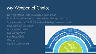 No more Magna Carta Requirements documents
Manual and exploratory tests created and managed in MTM
Test automation in VS (Unit, Functional, Web performance Load)
Load Testing in the Cloud
Automated CI builds
Lab Management
Rich bugs, OMG
Web tools
Release Management
 