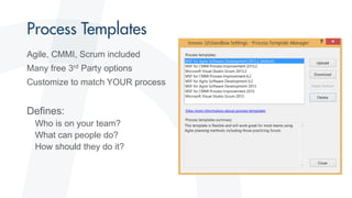 Agile, CMMI, Scrum included
Many free 3rd Party options
Customize to match YOUR process
Defines:
Who is on your team?
What can people do?
How should they do it?
 