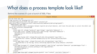 Behind the scenes it’s just a bunch of XML Files
 
