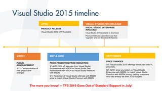 The more you know! -- TFS 2010 Goes Out of Standard Support in July!
 