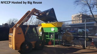 NYCCP Hosted by Big Reuse
 