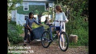 Soil Cycles HVA
Harrisonburg, VA
 