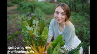 Soil Cycles HVA
Harrisonburg, VA
 