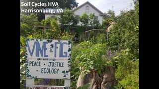 Soil Cycles HVA
Harrisonburg, VA
 