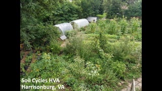 Soil Cycles HVA
Harrisonburg, VA
 