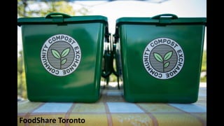 FoodShare Toronto
 