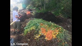 L.A. Compost
 