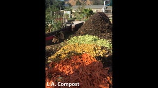 L.A. Compost
 