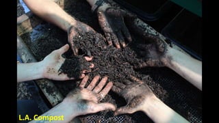 L.A. Compost
 