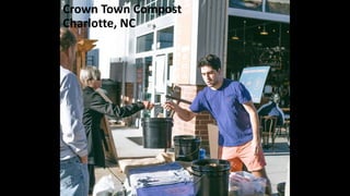 Crown Town Compost
Charlotte, NC
 