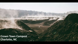 Crown Town Compost
Charlotte, NC
 